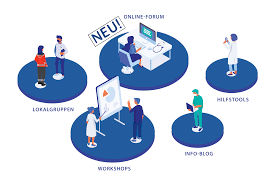 Tag der seelischen gesundheit : Blaupause Gesundheit Initiative Fur Mentale Gesundheit Im Gesundheitswesen