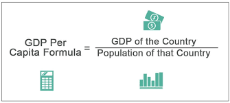 Total income earned by all individuals and total population. Gdp Per Capita Formula How To Calculate Step By Step