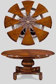 This Early Jupe Patent Expanding Table Is One Of Only A Handful Known The Mahogany Table Was Large Round Dining Table Round Dining Table Dining Table Design