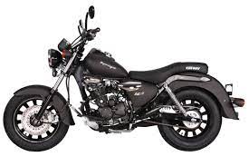 Outlet Wheels And Tires Bike Lovers Motorcycle