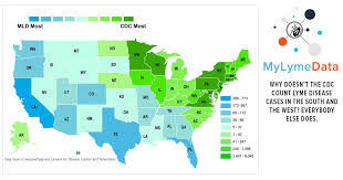 Why Doesnt The Cdc Count Lyme Disease Cases In The South