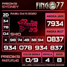 Prediksi Sydney Pasti Jitu Rabu 4 November 2020 Prediskitogel Fingo77 Togelindonesia Juditogel Depositpulsa Depopulsatanpapotongan Pastijitu4d Prediksip In 2020