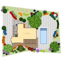 🌱 a small project by ben moren: Garden Design Layout Software Free Online Garden Designer