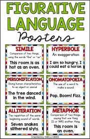 Figurative Language Posters And Activities For 3rd 4th 5th And 6th Grades Is S Teaching Figurative Language Figurative Language Activity Figurative Language