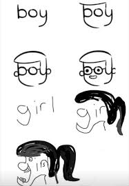 How To Draw Https Ift Tt 33ypawm Epic Fails Funny Memes Epic Fail Pictures