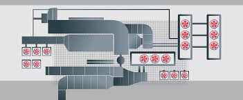 Iot, air, conditioner, internet of things icon. Iot Hvac Iot Solution For Hvac Perfectial