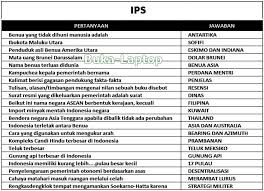 Buka Laptop Blog Tips Trik Internet Sharing