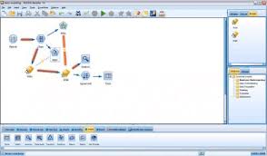 Do one of the following: Ibm Spss Modeler 14 1 Download Free Trial Modelerclient Exe