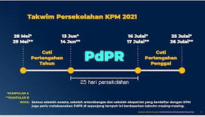 Bandar meru raya ipoh year of 2020. Smk Raja Chulan Ipoh Facebook