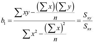 Chapter 7 Correlation And Simple Linear Regression Natural Resources Biometrics