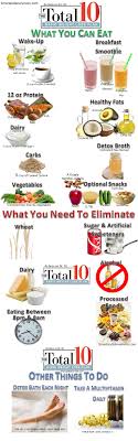 Pin On Recipes