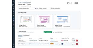 Palantir won the suit, and then it won an $800 million contract. Ibm And Palantir Partner To Help Businesses Easily Deploy Powerful And Open Ai Applications Unlock Valuable Data Across Hybrid Cloud Environments