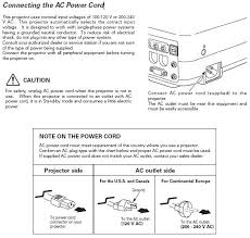 Canon Knowledge Base Connecting The Ac Power Cord