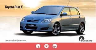 Image result for toyota corolla RUNX 2005 hatchback