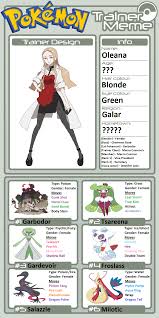 Feel free to come by, request a story, and enjoy the little fantasies i've created! Pokemon Chairman Rose Voice Actor