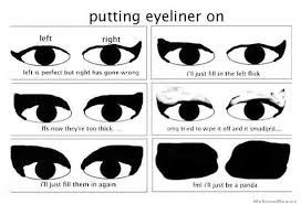 Quel trait selon la forme des mes yeux ? Les Grands Classiques Du Maquillage L Eye Liner Galaxus