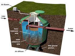 Pin On Tiny House And Minimalist Design