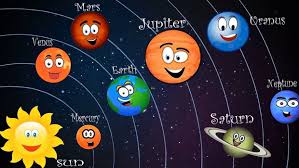 My Interactive Image Thinglink Solar System For Kids Solar System Solar System Projects