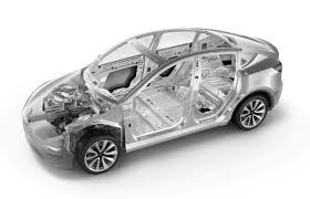 First with the model s, 's' for sedan, and model x, 'x' for the look of the falcon wing doors, and now with the upcoming model 3 and y. Tesla Brings S3xy To Life With Model Y Launch