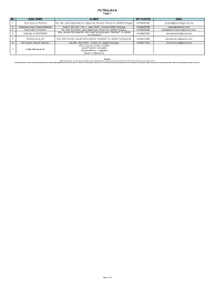 ︎ bhadarul baharain & partners. Senarai Peguam Berdaftar Lppsa Sehingga 11 Jun 2018