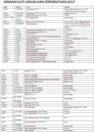 Jabodetabek pemerintahan kependudukan kode pos jadwal shalat investasi pendidikan ketenagakerjaan pengetahuan umum nasional internasional kalender bola. Cuti Umum Dan Cuti Sekolah Tahun 2017 Amry S Blog
