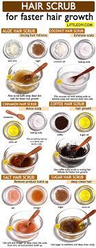 List Of Amazing Hair Scrubs You Can Make At Home To Detox Purify Your Scalp For Faster Hair Growth Coffee Scrub Diy Hair Scrub Hair Scrub Hair Growth Faster