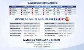 Jeudi 11 mars 2021 vendredi 12 mars 2021 samedi 13 mars 2021 aujourd'hui lundi 15 mars 2021 mardi 16 mars 2021 mercredi 17 mars 2021 jeudi 18 mars télévision et replay tv. Bein Sports M6 Tf1 Comment Suivre Les Matchs De L Euro 2016 A La Television Programme Et Horaires Sportbuzzbusiness Fr