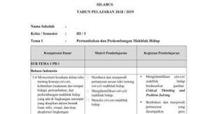 Tema 1 pertumbuhan dan perkembangan makhluk hidup. Silabus Kelas 3 Sd Kurikulum 2013 Revisi 2018 Semua Tema Materiku