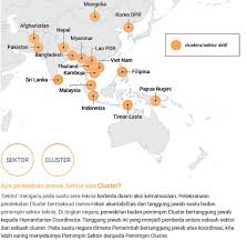 Subang merupakan salah satu kota di jawa barat. Sebuah Panduan Piranti Piranti Dan Layanan Layanan Internasional Respons Bencana Di Asia Dan Pasifik Pdf Download Gratis