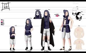 Mei Saito Age Chart By Sleepyimagination On Deviantart Naruto Oc Naruto Naruto Shippudden