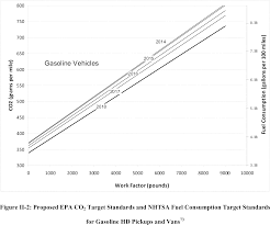 Image result for Regency ACT-E10