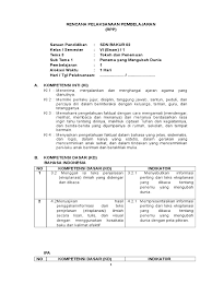 Memiliki perilaku jujur, disiplin, tanggung jawab, santun. Rpp Tema 3 Kelas 6 K13 Revisi 2018