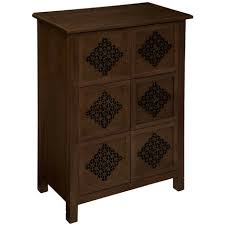 Suivez mon guide pour faire des bonnes affaires sur les sites allemands de petites annonces. Meuble Commode A Prix Mini