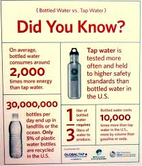 Water In Schools Water Challenge Water Bottle Benefits Of Drinking Water