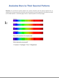 Analyzing Stars By Their Spectral Patterns Thursday March 29 2018 Pattern Activities Lab Activities Earth And Space Science