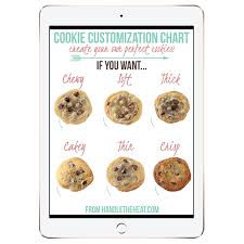 Cookie Customization Guide Cookie Recipes Chocolate Chip