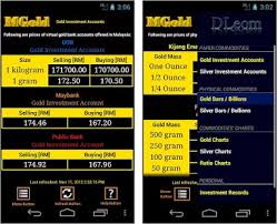 The nation consists of 13 states and three federal territories. Malaysia Gold Price Apk Download For Android Latest Version 13 23 Com Mgoldprice