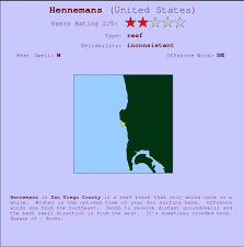 Hennemans Surf Forecast And Surf Reports Cal San Diego