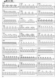 1400 free crochet diagrams here including these edging