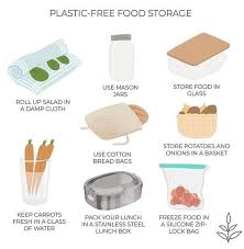 Ecotribe On Instagram It S A Beautiful Day To Use Less Plastic Some Great Ideas To Stop In 2020 Plastic Free Food Storage Reduce Plastic Waste Plastic Waste