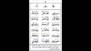 Membaca qiroati jilid 6 hal 3 4. Ù‚Ø±Ø§Ø¡ØªÙŠ Qiraati 3 Muka 2 Youtube