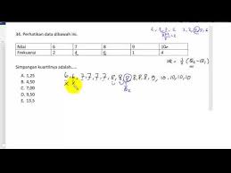 Kuartil 3 adalah data kedelapan. Simpangan Kuartil Data Tunggal Tabel To Dki Smk 2019 Youtube