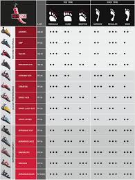 Scarpa Boots Size Chart Best Picture Of Chart Anyimage Org