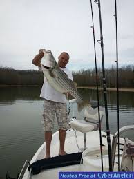 Truth in sound is the guiding philosophy of martinlogan. Striped Bass Guide Jeremy Veitch Says Logan Martin Is On Fire