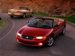 Image result for Spanish Olive 1996 Sebring