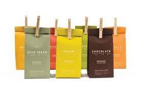 paper fix packaging paperblog organic creative shrink wrap tunnel machine