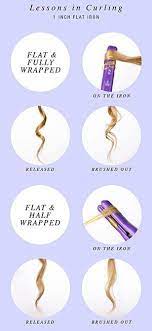 I Ll Be Honest With You Guys There Was A Time In My Life When I Didn T Think I Could Live Withou Hair Styles Curling Hair With Flat Iron How To Curl