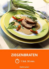 Ziegenbraten Rezept Rezepte Braten Essen
