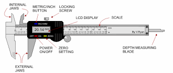 the digital vernier caliper