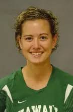 2004 Women's Soccer Roster